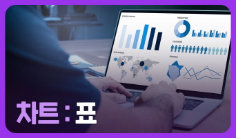 교육과정사진