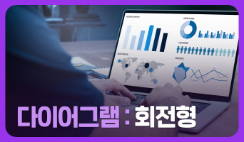 교육과정사진