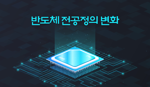 반도체 전공정의 변화