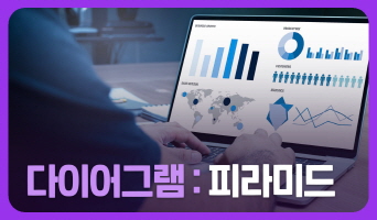 교육과정사진