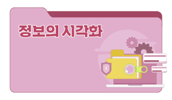 교육과정사진